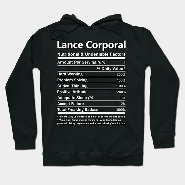 Lance Corporal T Shirt - Nutritional and Undeniable Factors Gift Item Tee Hoodie by Ryalgi